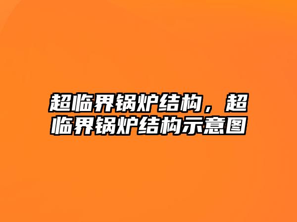 超臨界鍋爐結(jié)構(gòu)，超臨界鍋爐結(jié)構(gòu)示意圖