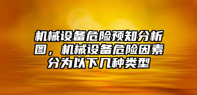 機械設備危險預知分析圖，機械設備危險因素分為以下幾種類型