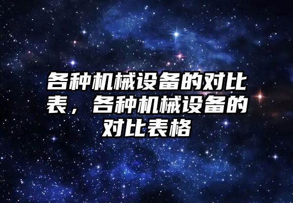 各種機械設備的對比表，各種機械設備的對比表格