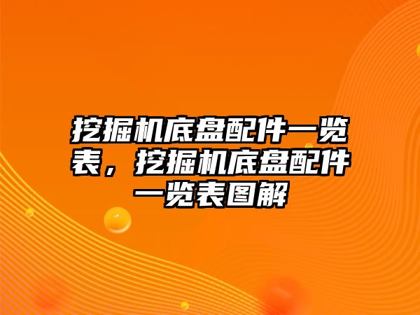 挖掘機(jī)底盤配件一覽表，挖掘機(jī)底盤配件一覽表圖解