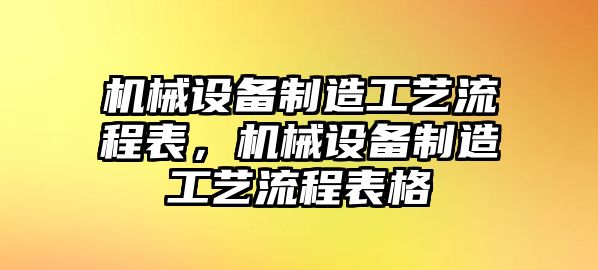 機(jī)械設(shè)備制造工藝流程表，機(jī)械設(shè)備制造工藝流程表格